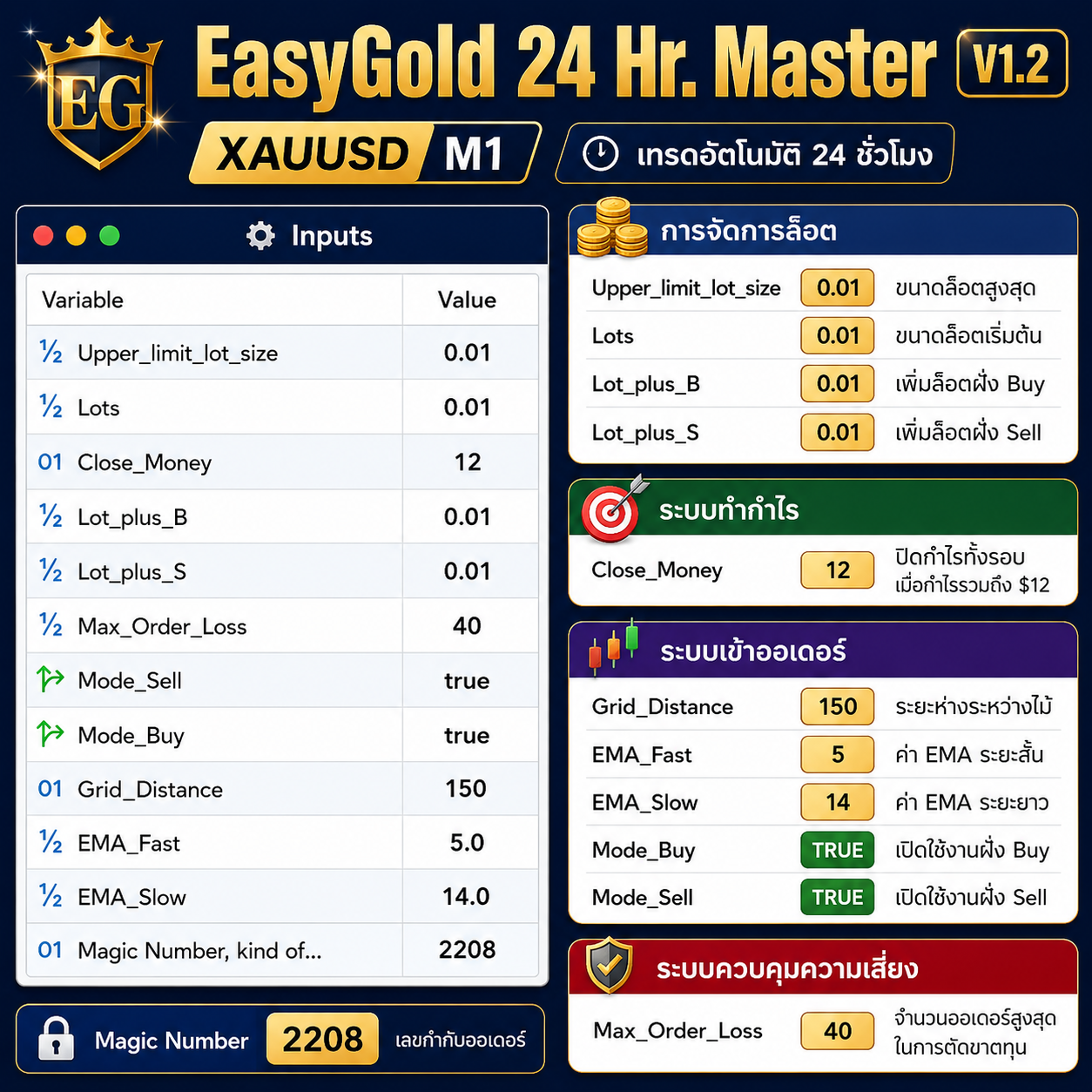 EASYGOLD 24 Hr thumbnail 3