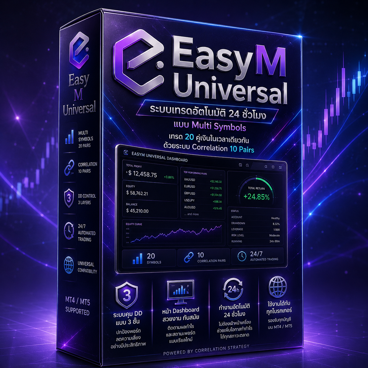 EasyM Universal