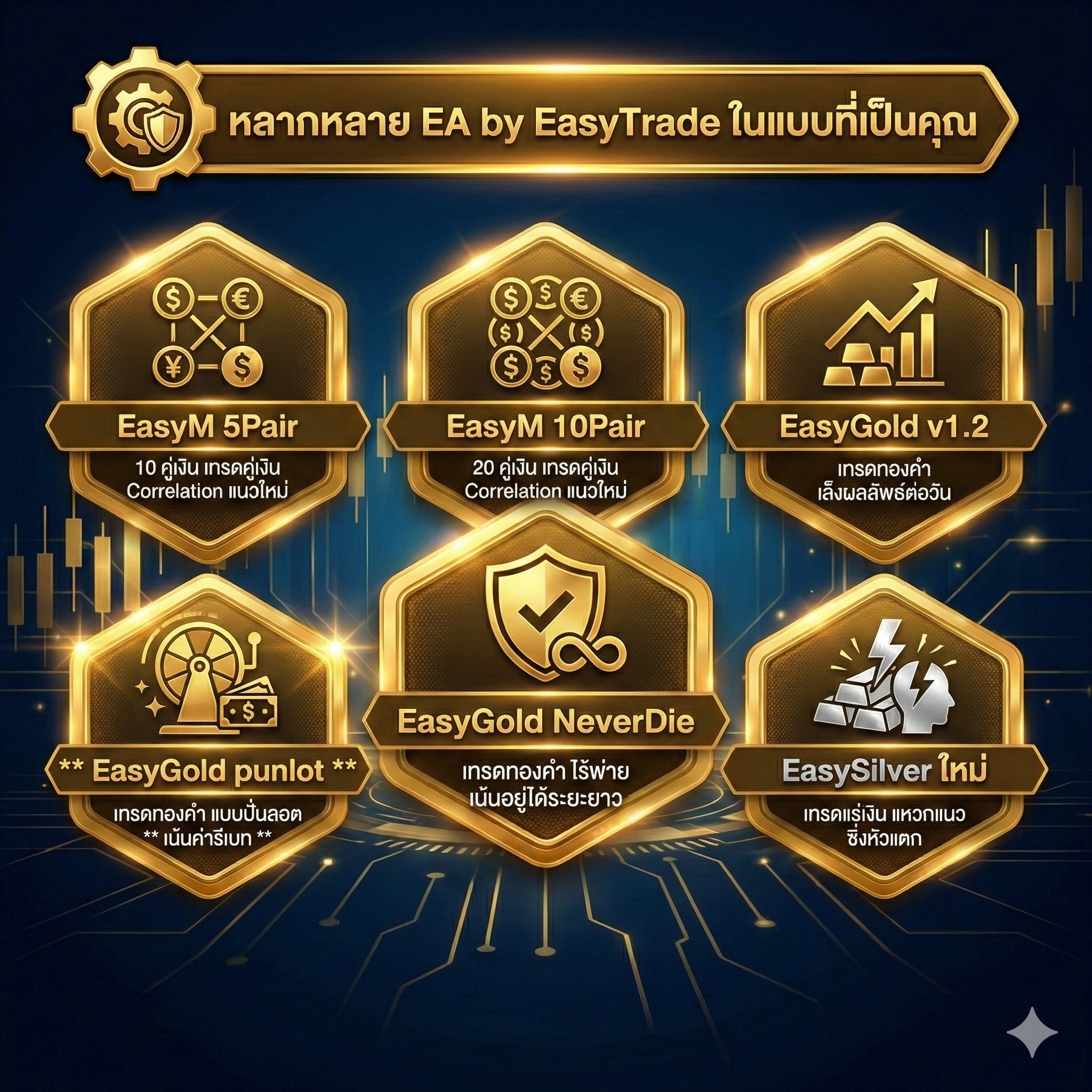 EasyGold punlot