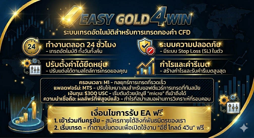 EASYGOLD 4 WIN thumbnail 2