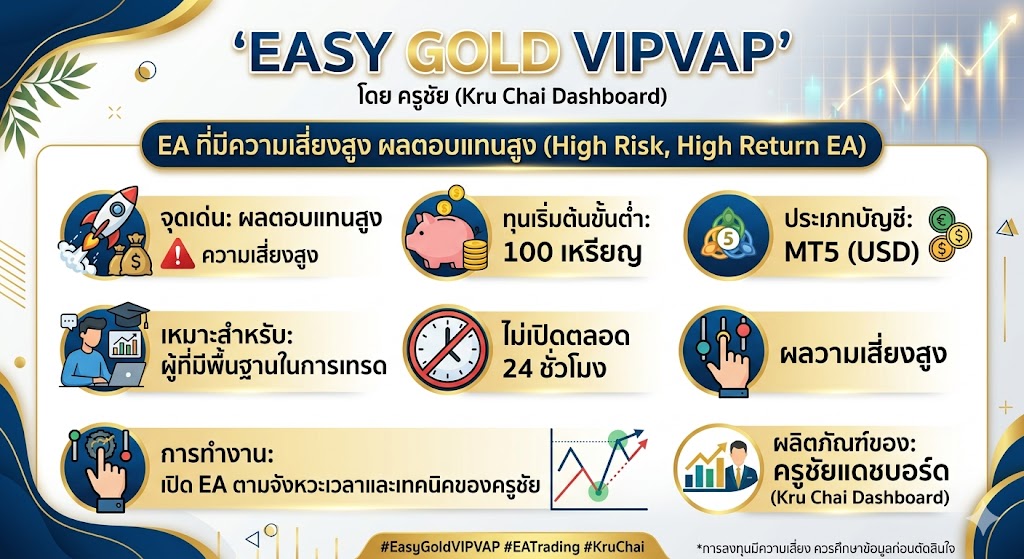 EASYGOLD VIP VAP thumbnail 2